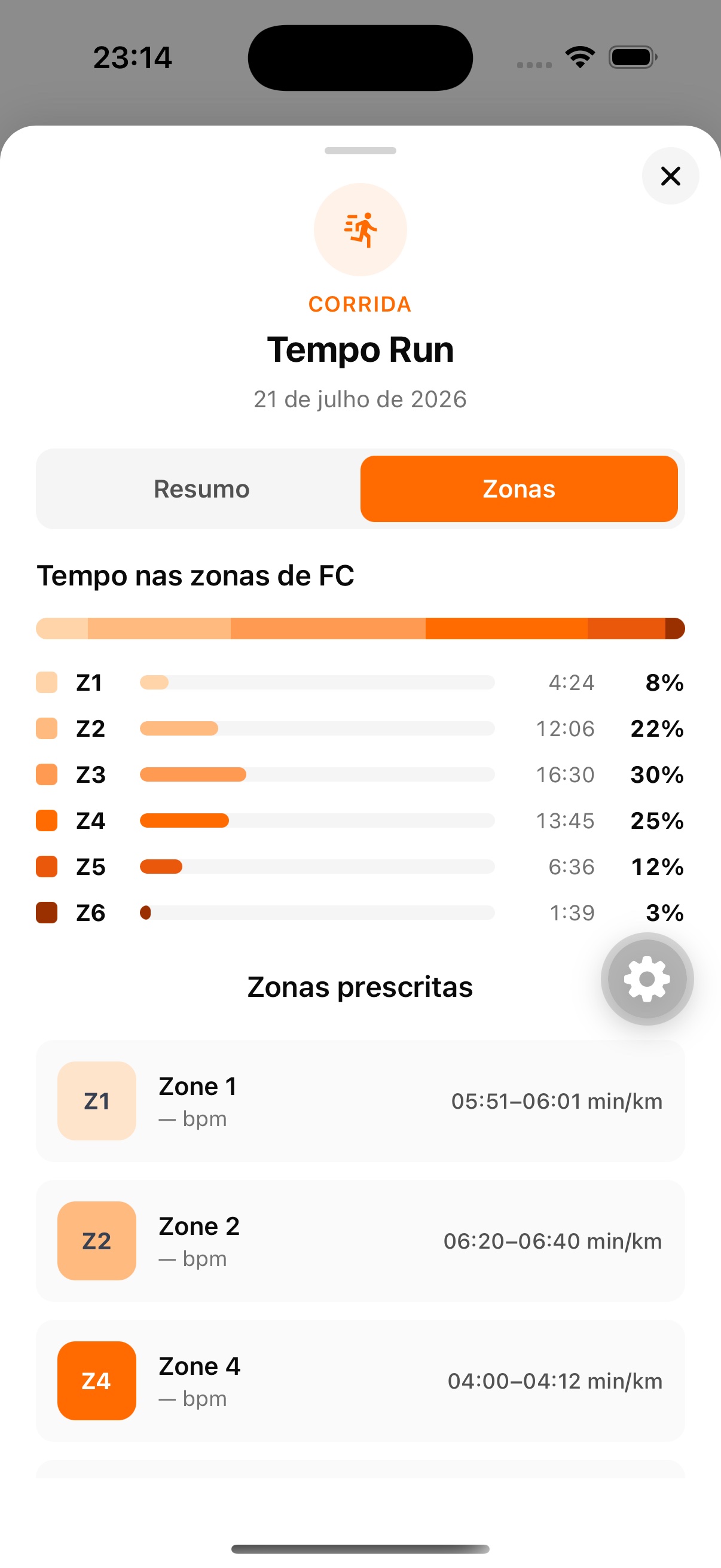 Zona por zona