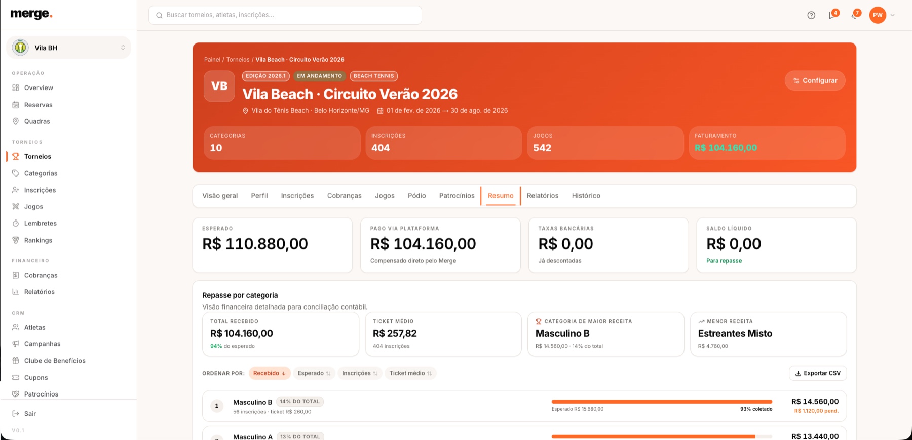 CRM e financeiro do torneio: base de atletas e receita